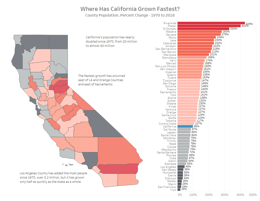Moving East California’s Population Growth California State